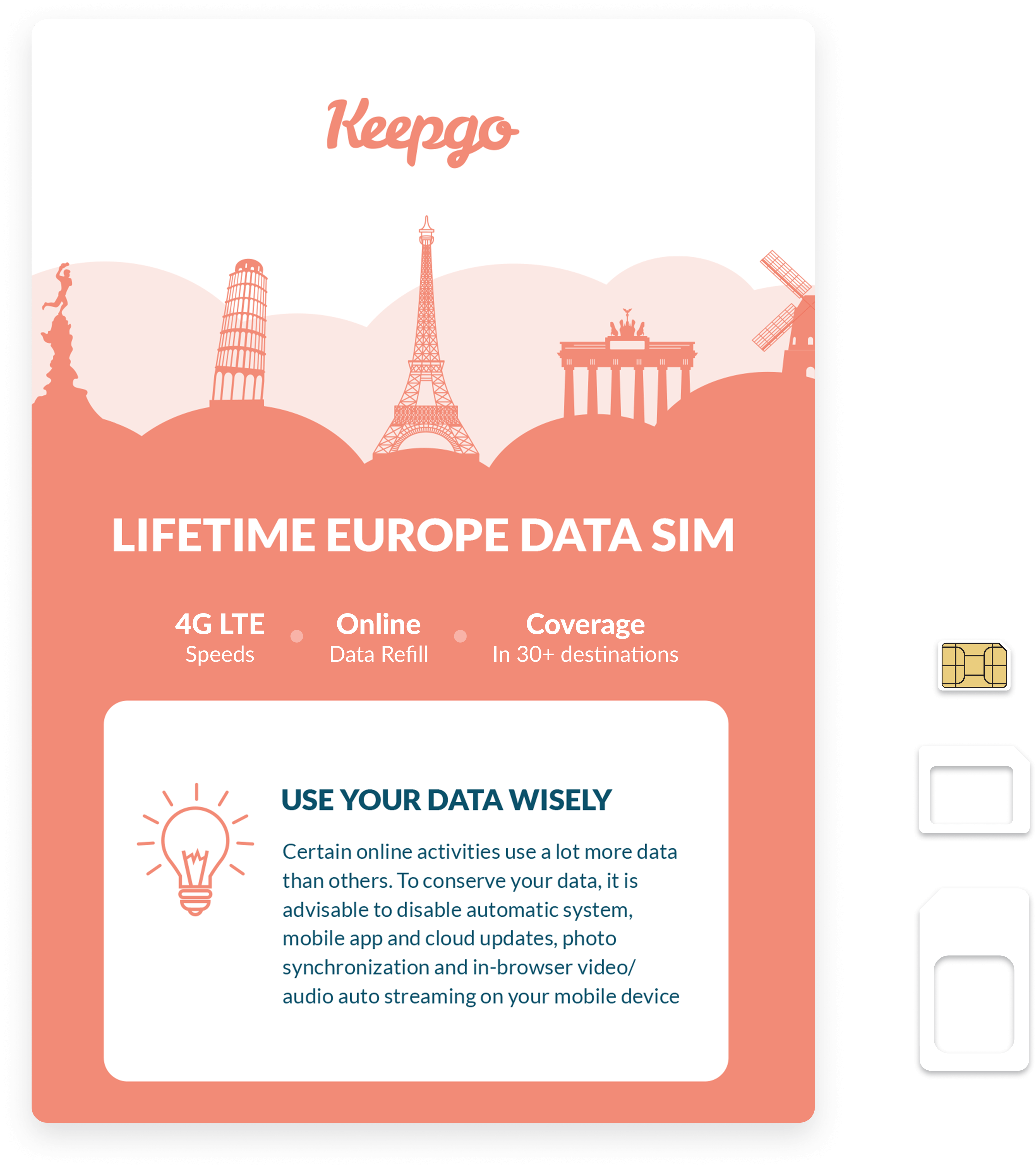 Lifetime Europe SIM Card